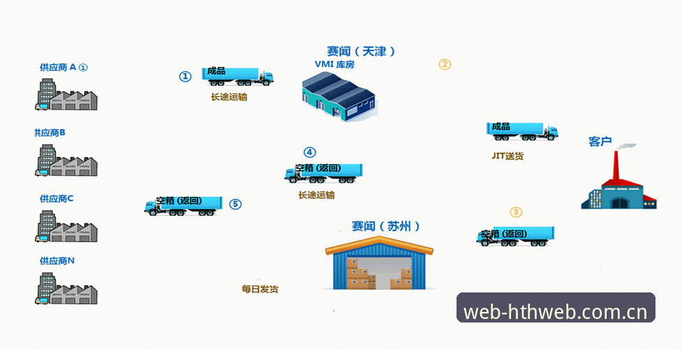 hth比赛动态 5个关键维度解析hth比赛动态:数据驱动的赛事分析新视角